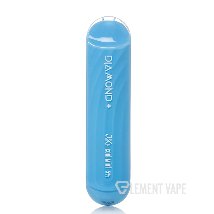 cure injoy disposable vape how to use Cure Injoy Disposable Not Working  Comparison Guide for Adult Vapers 21+