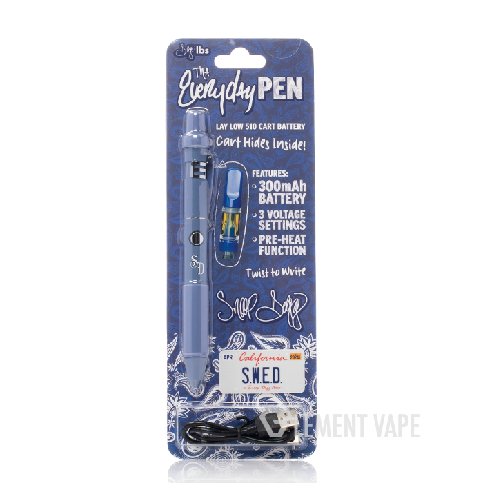 can i get a vape with no nicotine Sofi Surge Zero Nicotine Disposable 25K Puffs