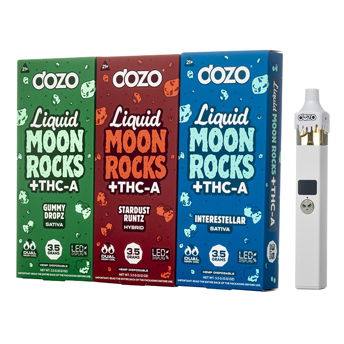 thca vape liquid Rigs of the 2023 Tour Divide (Part 1)