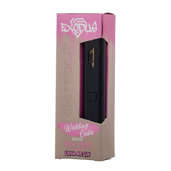 why do i feel lightheaded when i vape The impacts of vaping on the body and mind