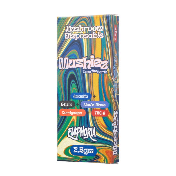 elf bar vape uk Psilocybin Mushrooms Disposable When Do Shrooms Kick In? Timing And Effects  Explained Australia Mushroom Vape Battery