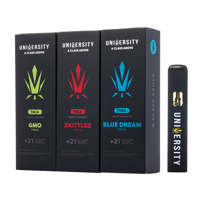 liquid diamonds vape Anodized titanium stem for The Dani 3 / Fusion main image 1