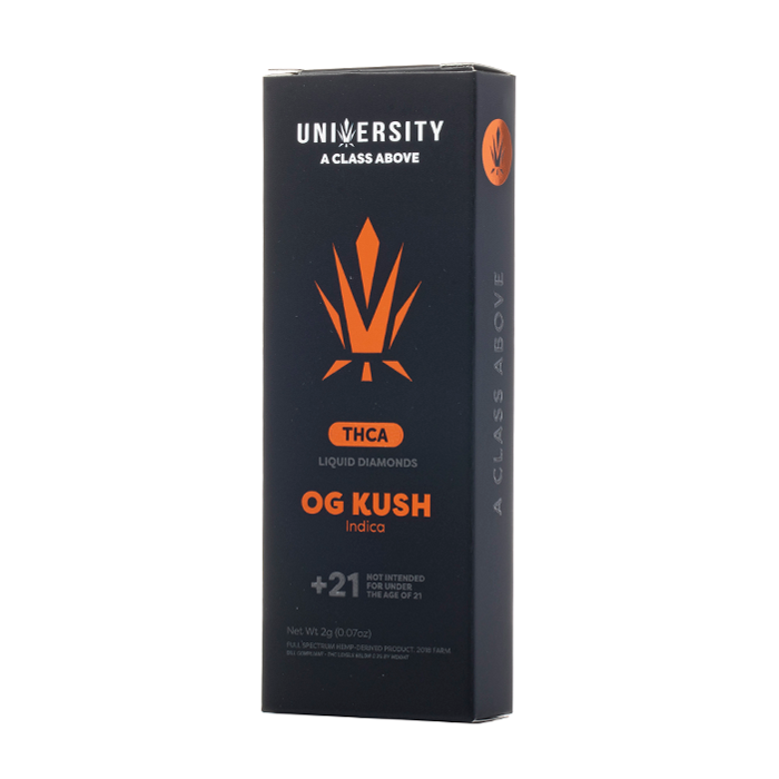 university vape University Vape & Tobacco in Greenville, NC – Reviews, Hours, and Contact  Details