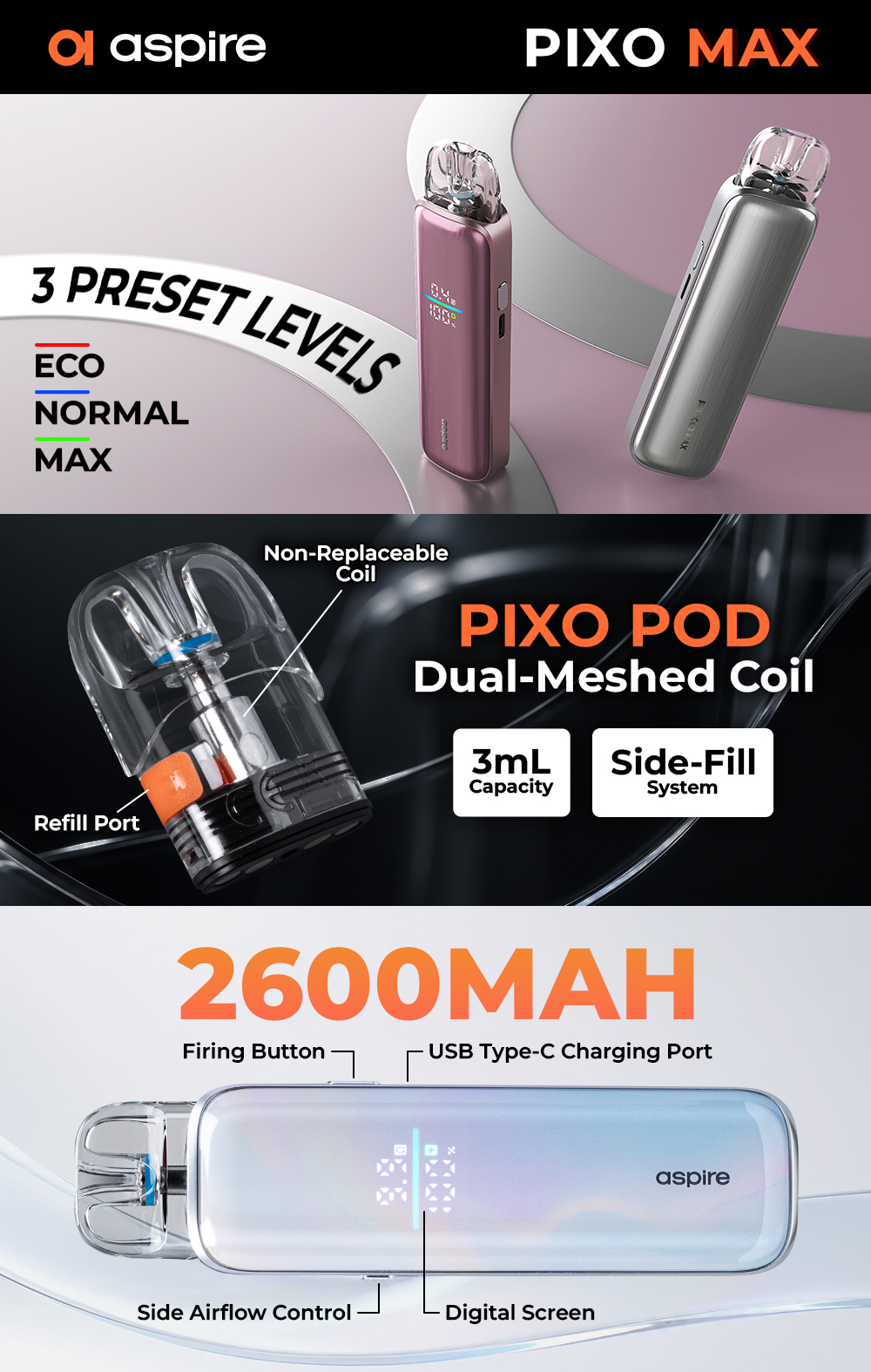 Aspire PIXO MAX - Infographic