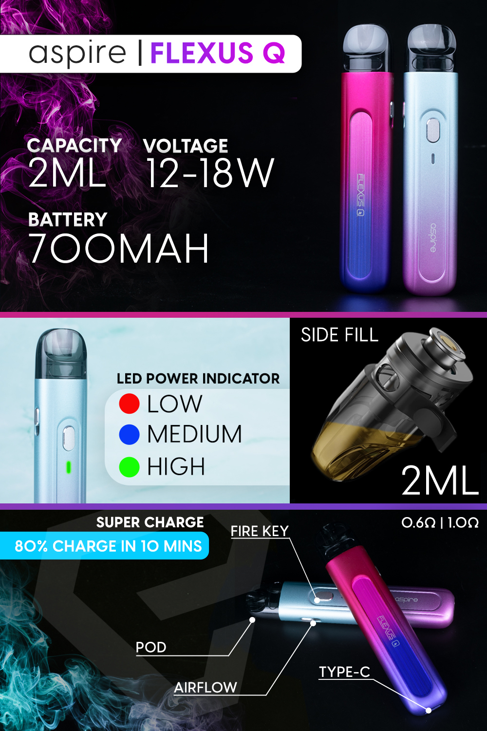 raz vapes wholesale Raz Vape Wholesale: Top Selection