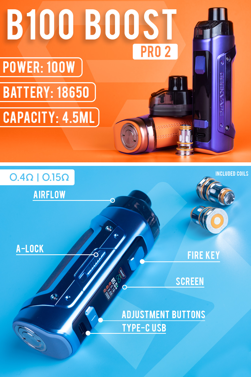 B100 Boost PRO 2 Infographic B100 Boost PRO 2 Infographic