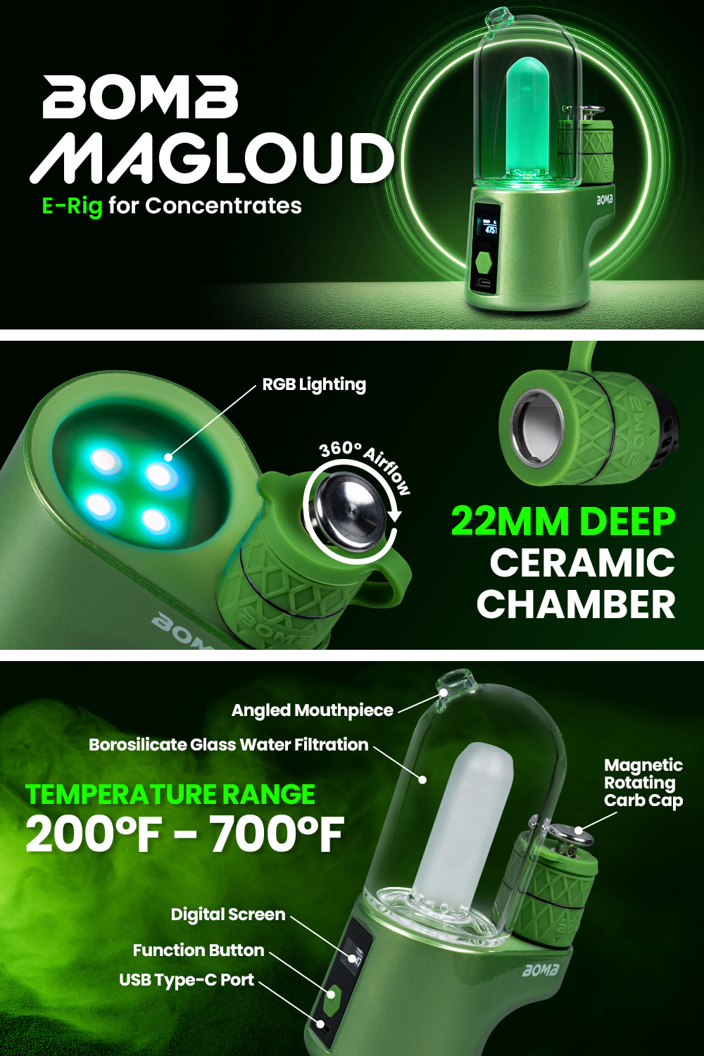 BOMB Magloud E-Rig - Infographic BOMB Magloud E-Rig - Infographic