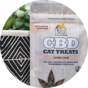 CBD for Cats