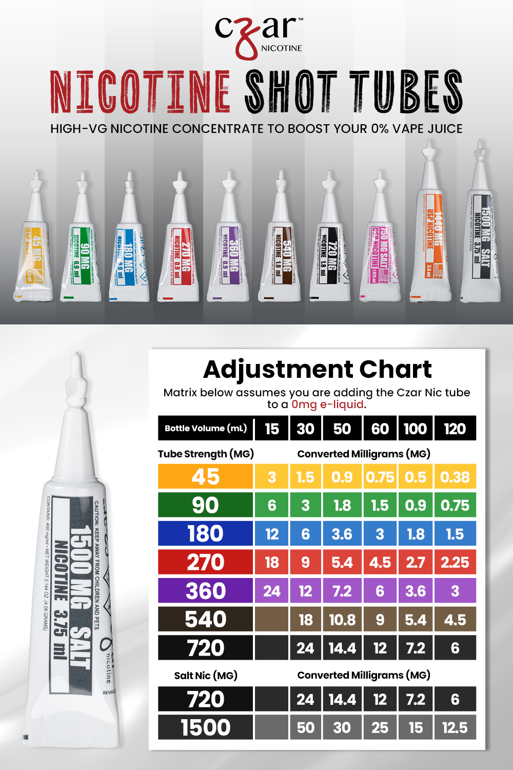 CZAR Nicotine Shot Tubes - $2.99