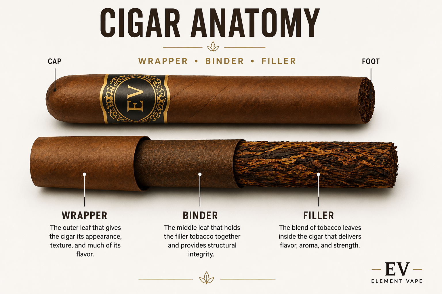 who invented smoking tobacco How the first pipes appeared and their history