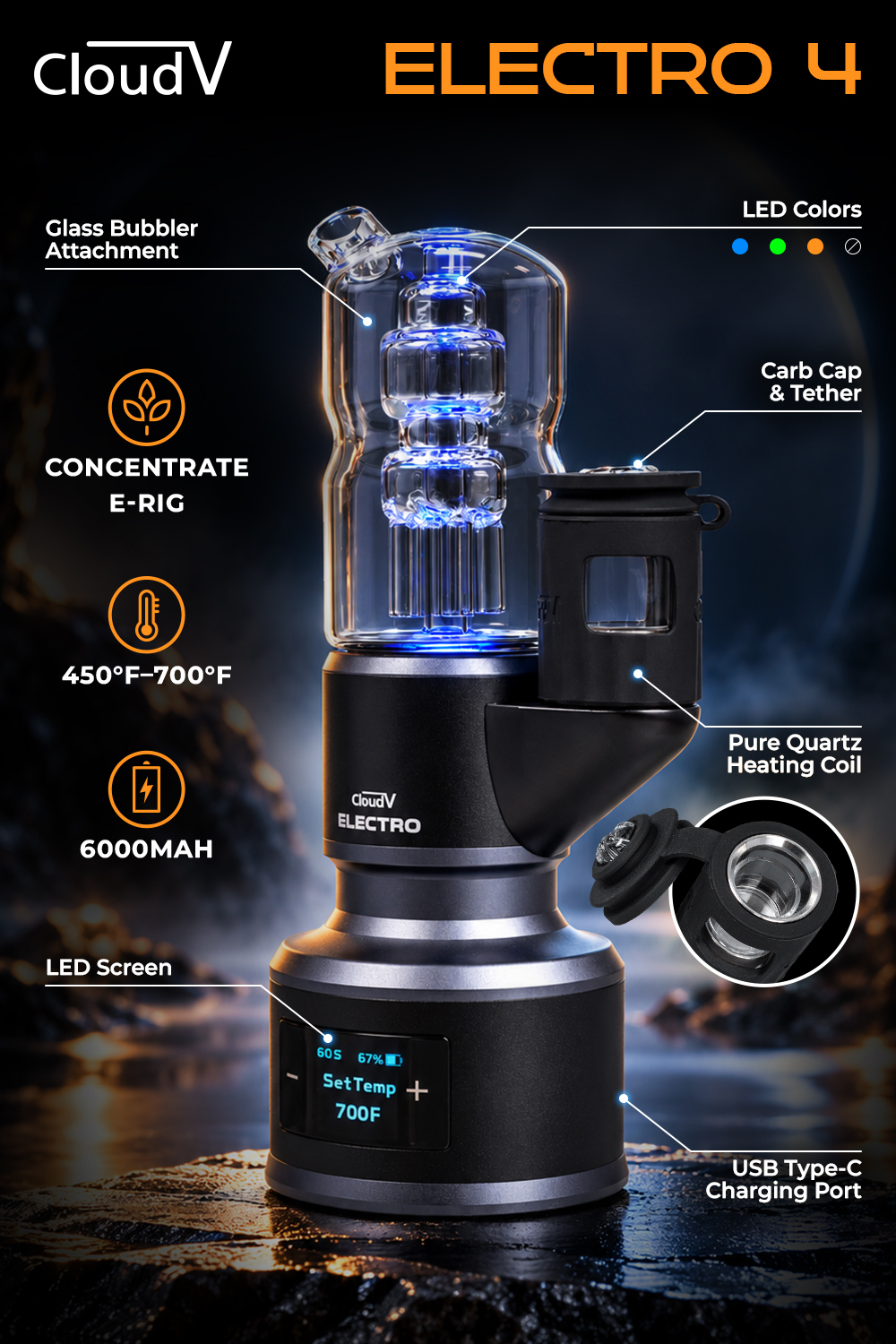 Cloud V Electro 4 E-Rig - Infographic