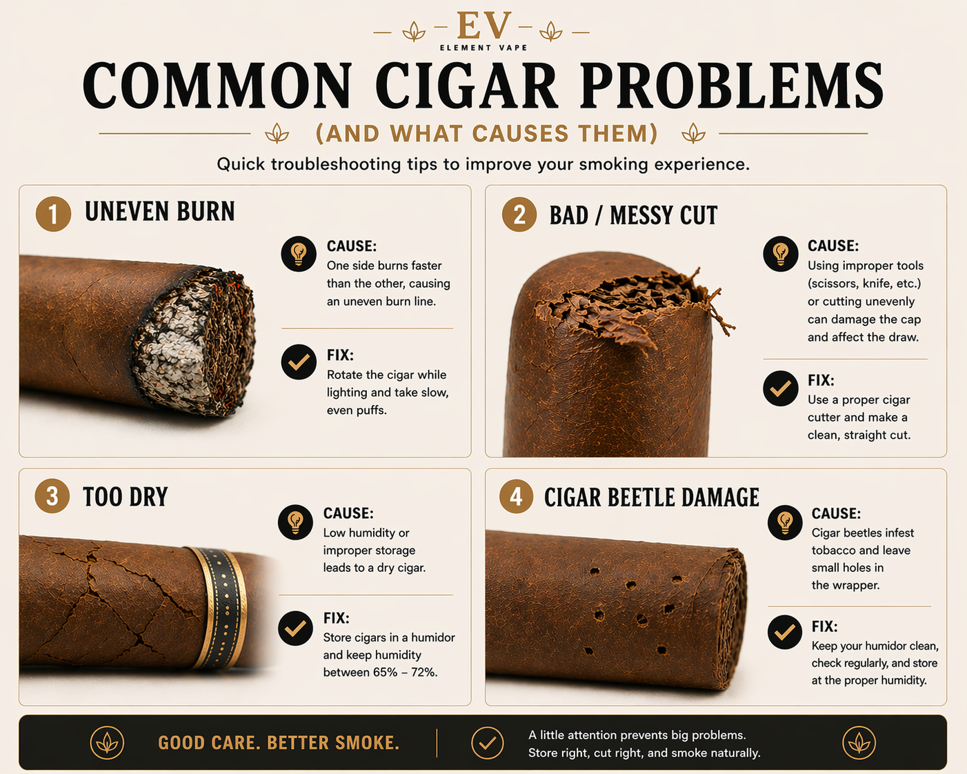 25 cigarettes australia Raising cigarette taxes and tobacco wars have created a 'serious' budget  problem. What can Labor do about it? | Australian budget 2025