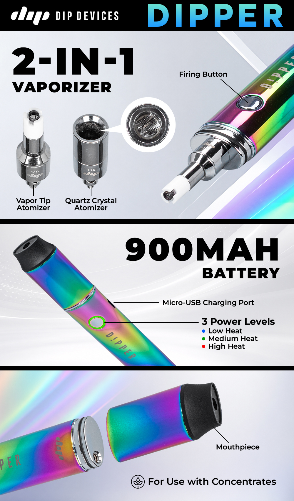 Dip Dipper Vaporizer - Infographic