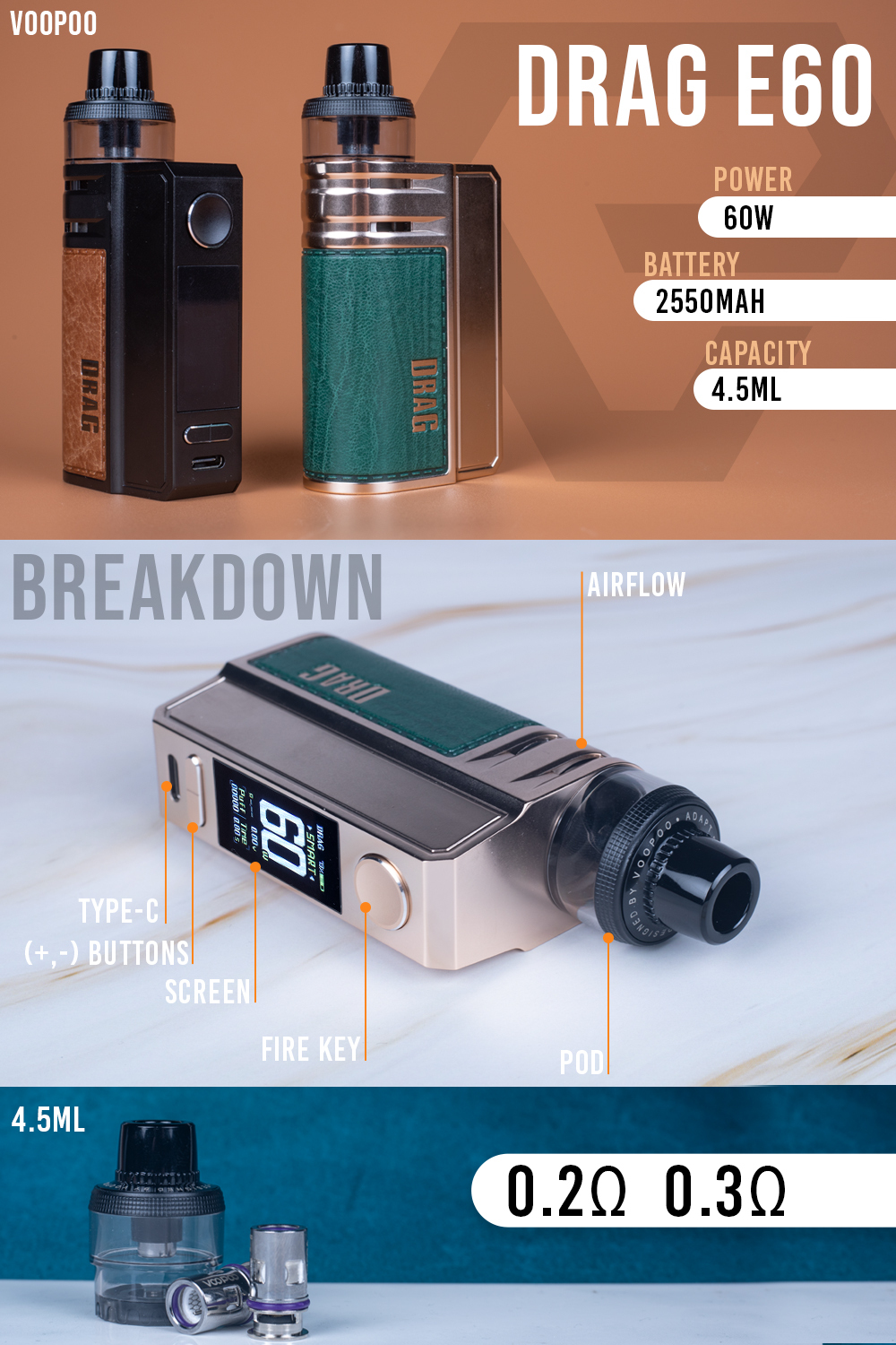 Drag E60 Infographic Drag E60 Infographic