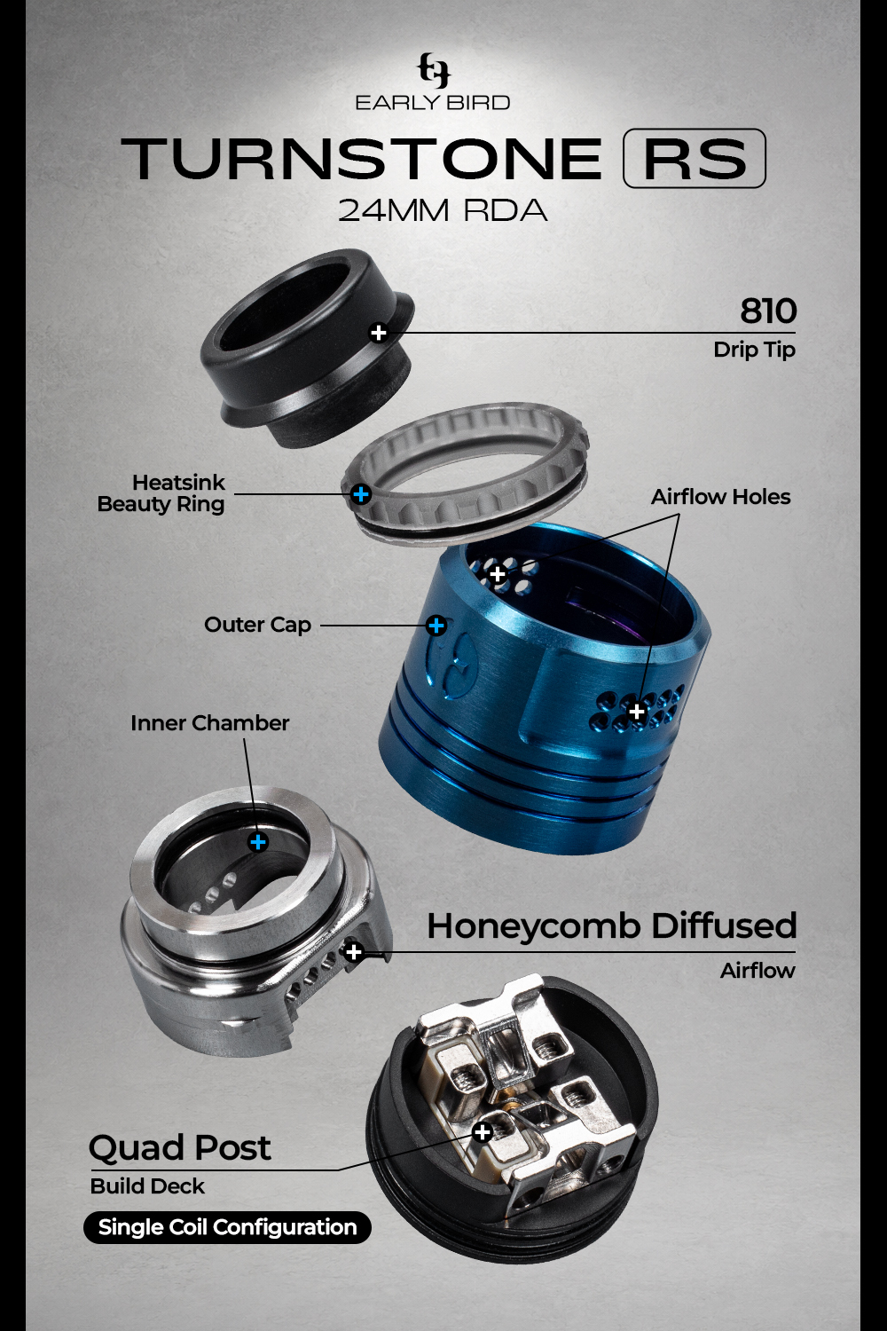 Early Bird Turnstone RS 24mm RDA
