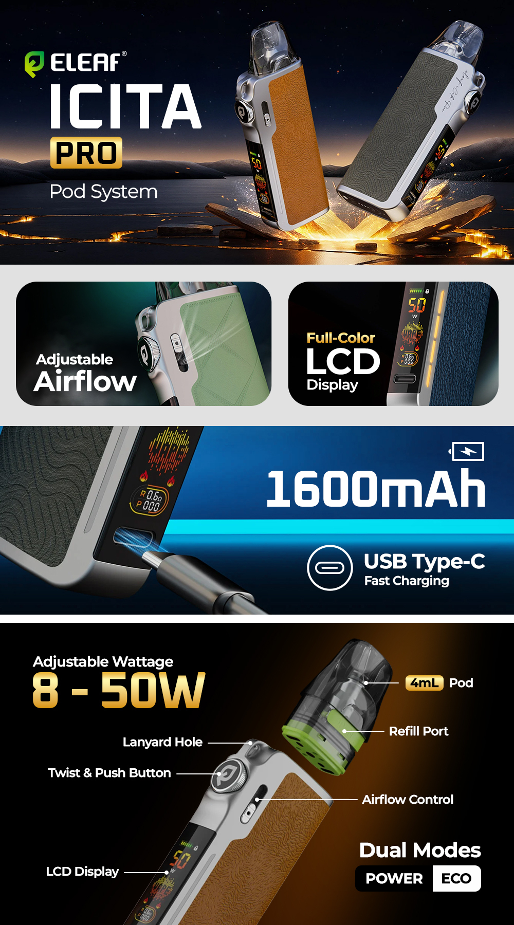 Eleaf iCita Pro - Inforgraphic