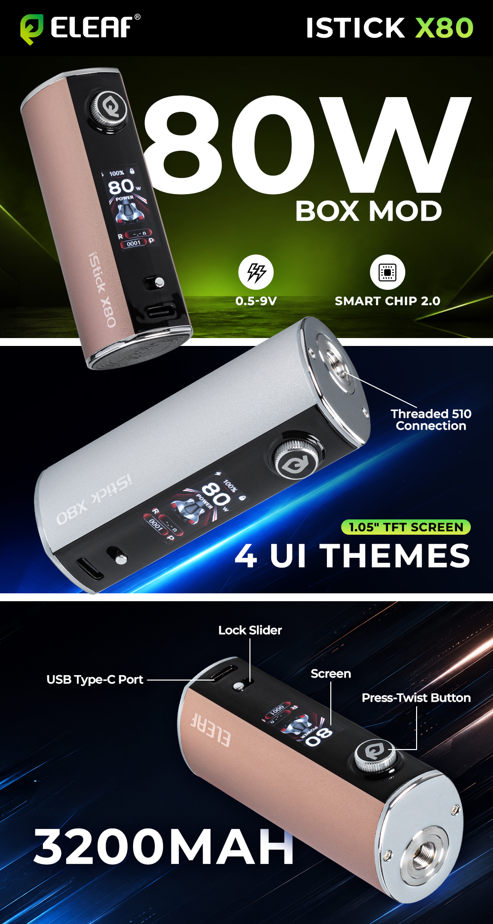Eleaf iStick X80 Box Mod - Infographic