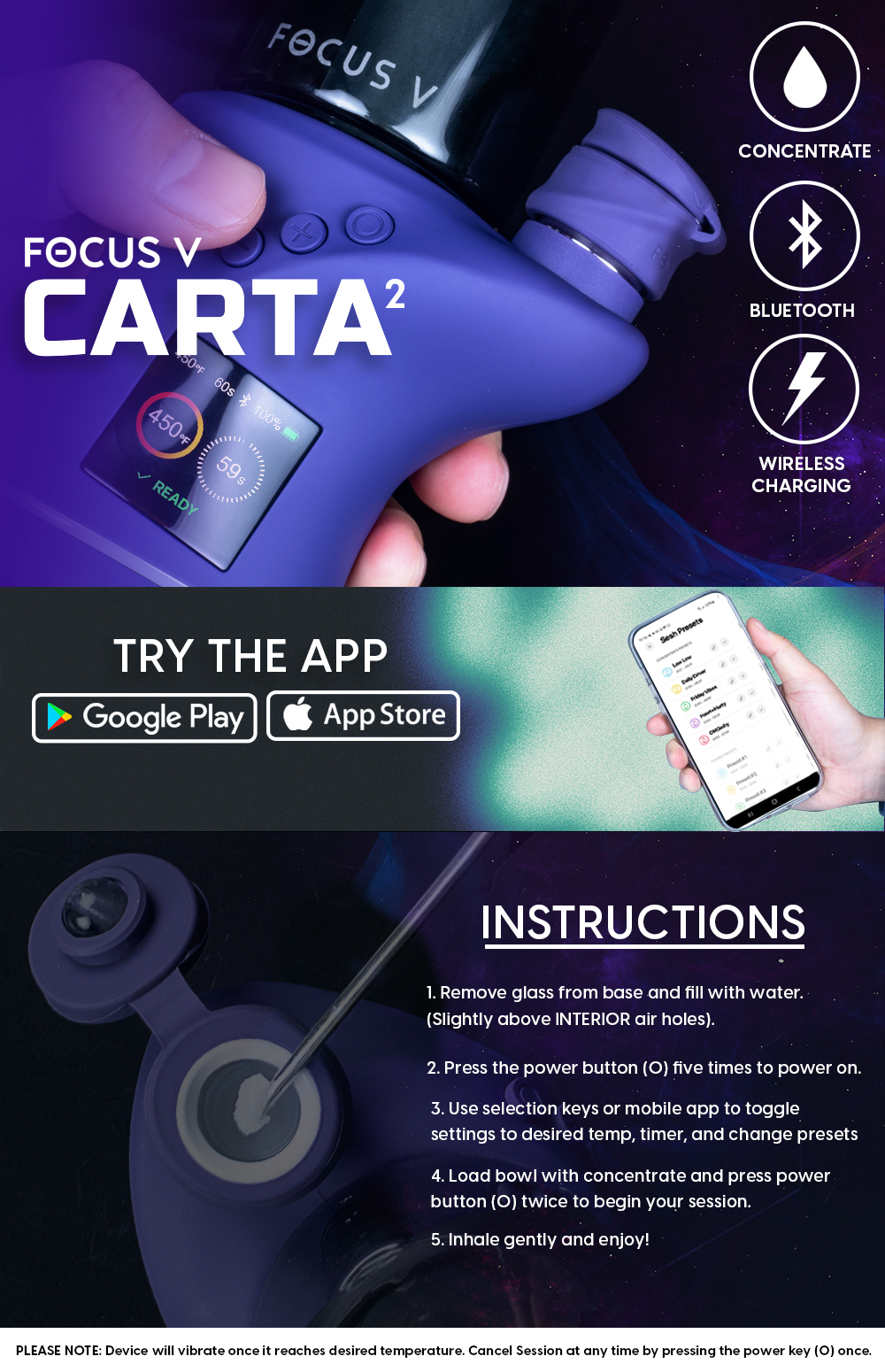 Focus V Carta 2 Infographic Focus V Carta 2 Infographic