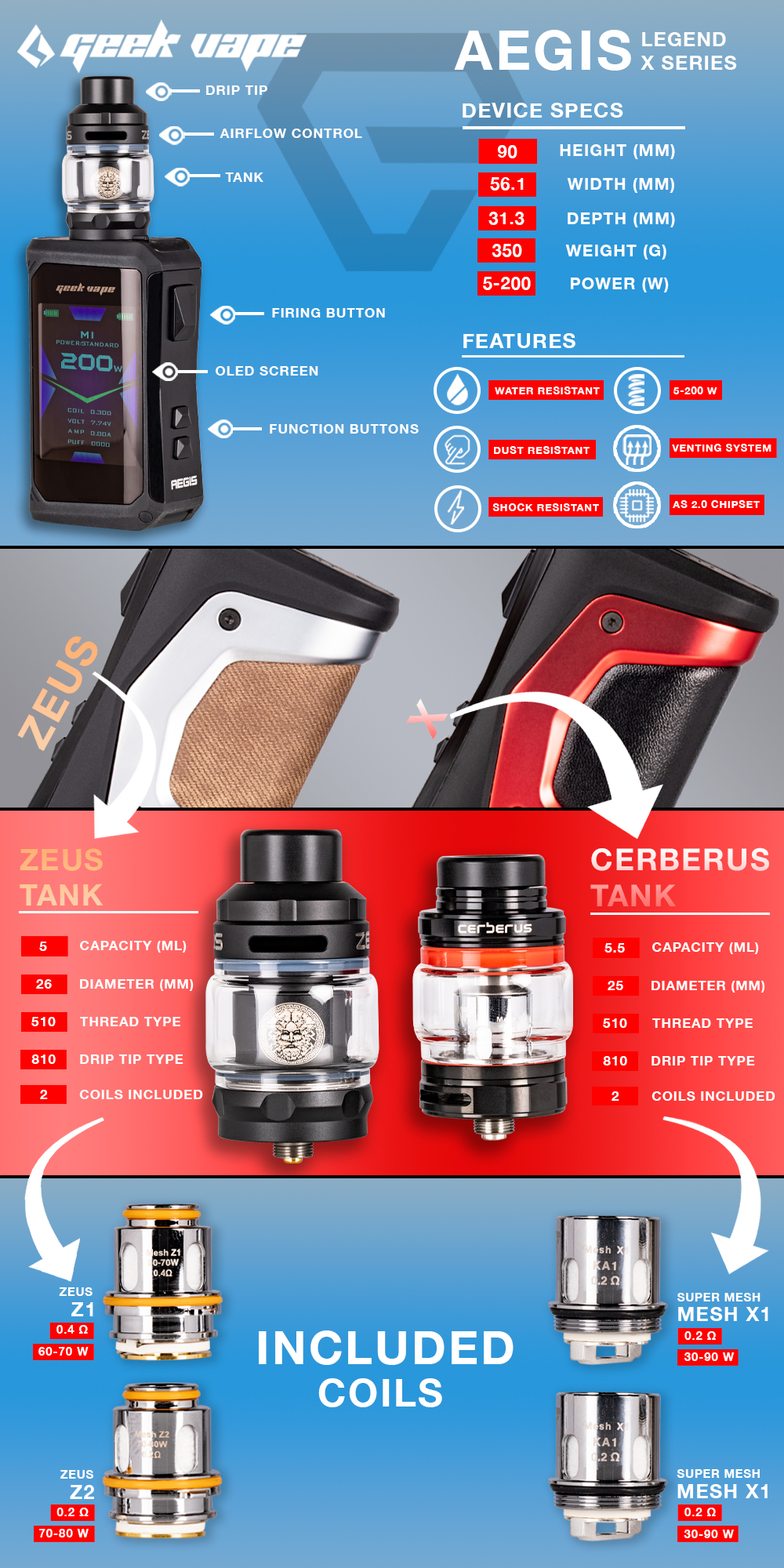 geekvape aegis x 200w manual Geek Vape AEGIS X 200W Starter Kit