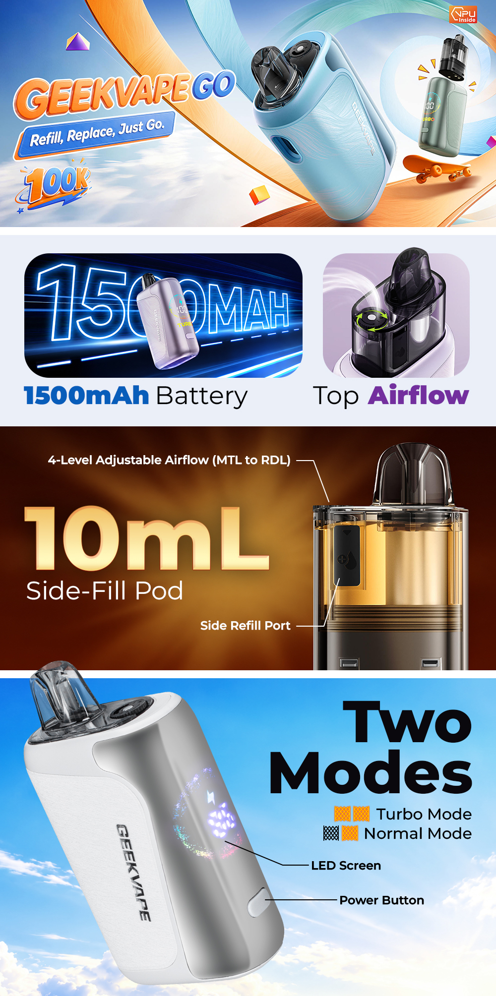 Geek Vape Go - Infographic