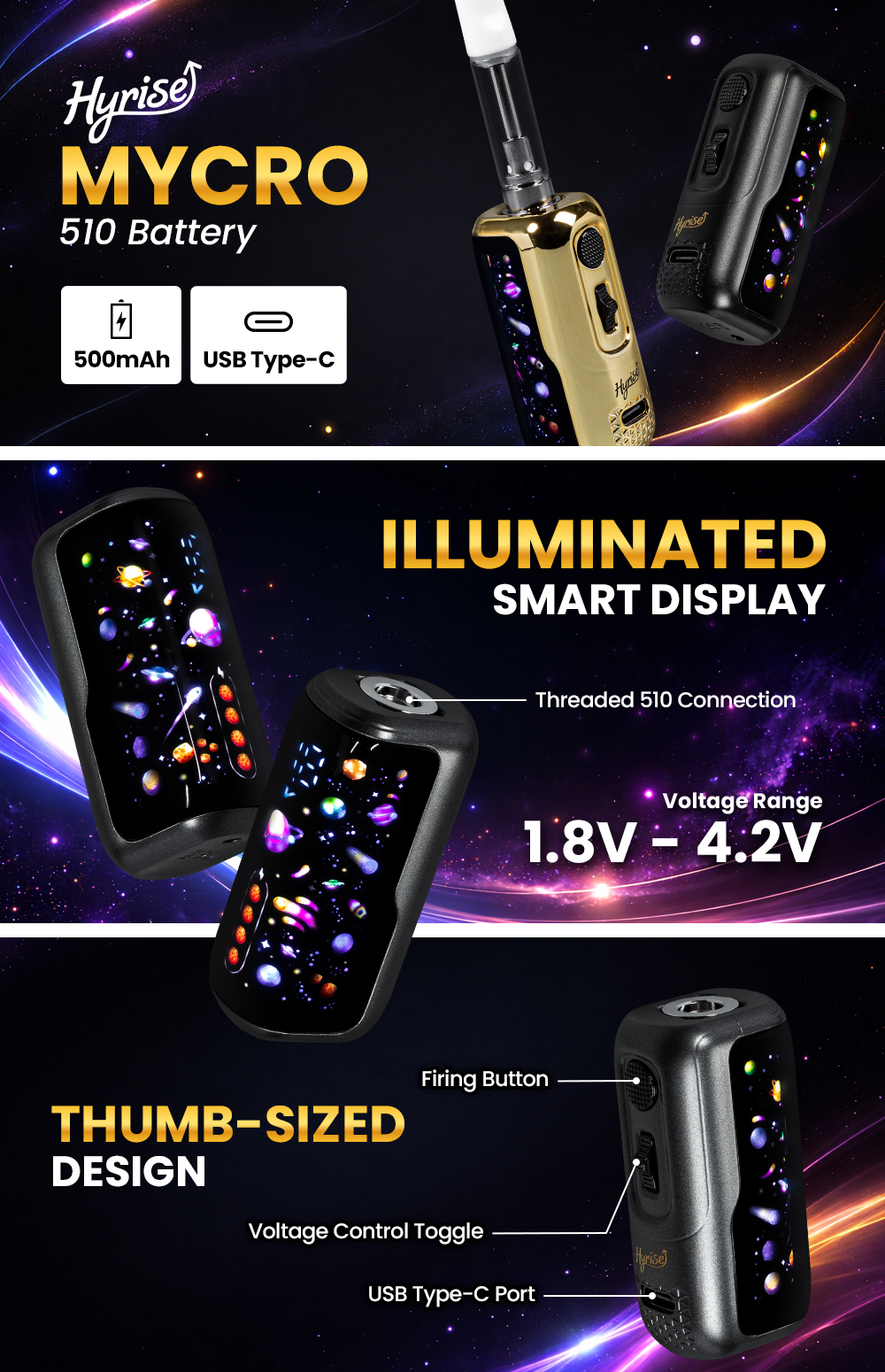 Hyrise Mycro 510 Battery - Infographic, Specs, and Features