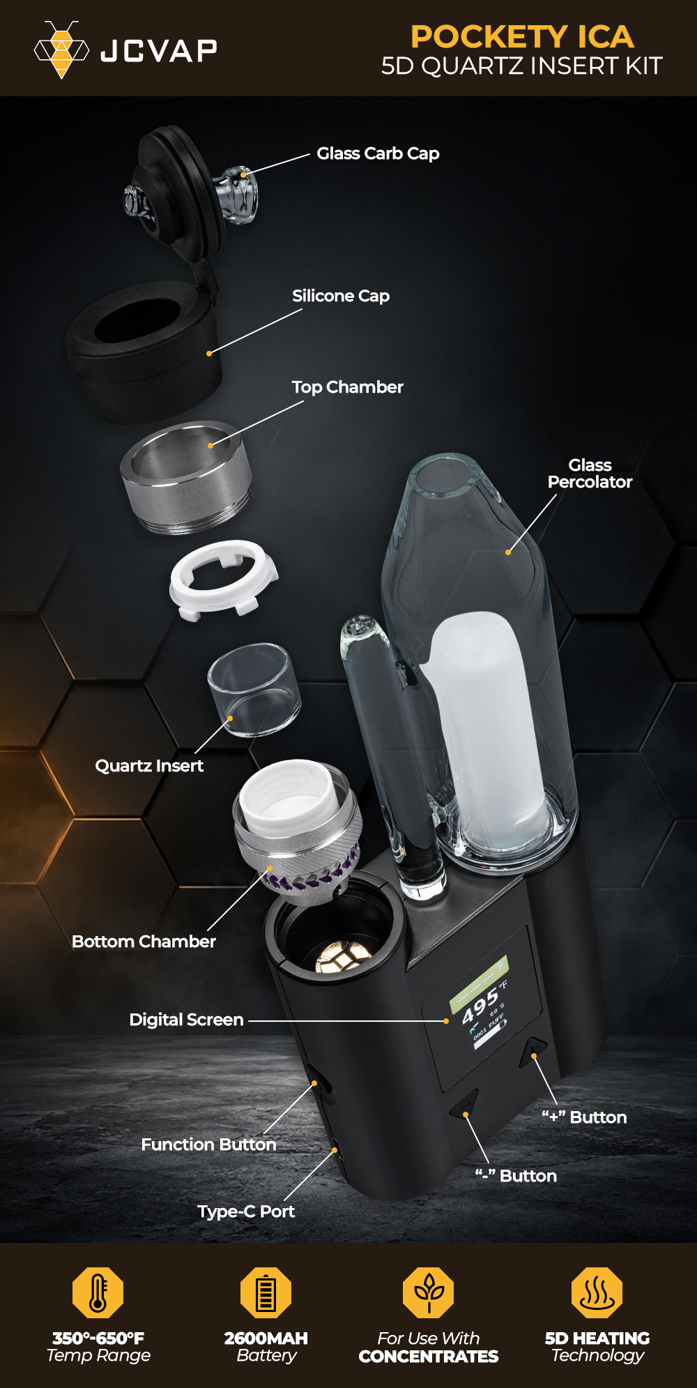 JCVAP Pockety ICA 5D Quartz Insert Kit - Infographic