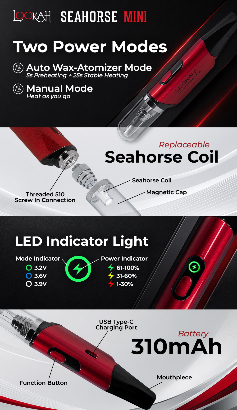 Lookah Seahorse MINI - Infographic
