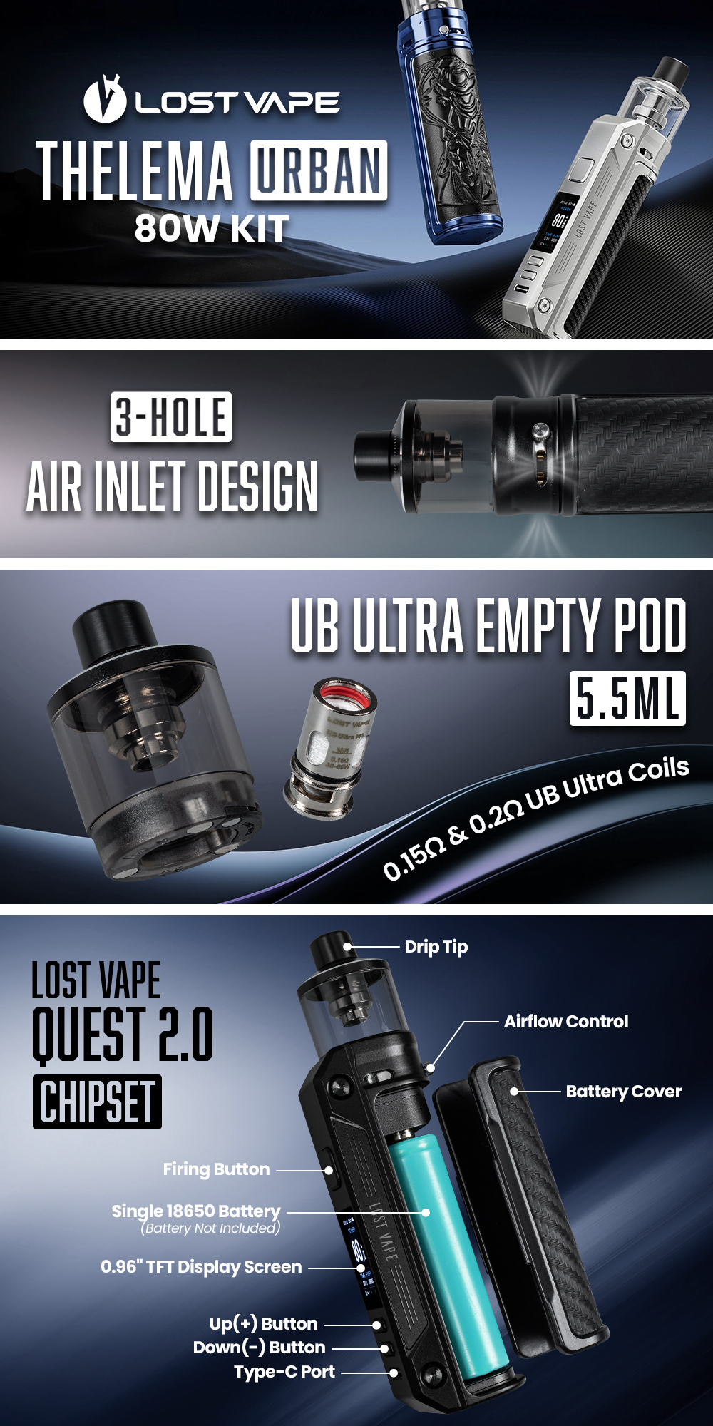Lost Vape Thelema Urban 80W Kit - Infographic Lost Vape Thelema Urban 80W Kit - Infographic