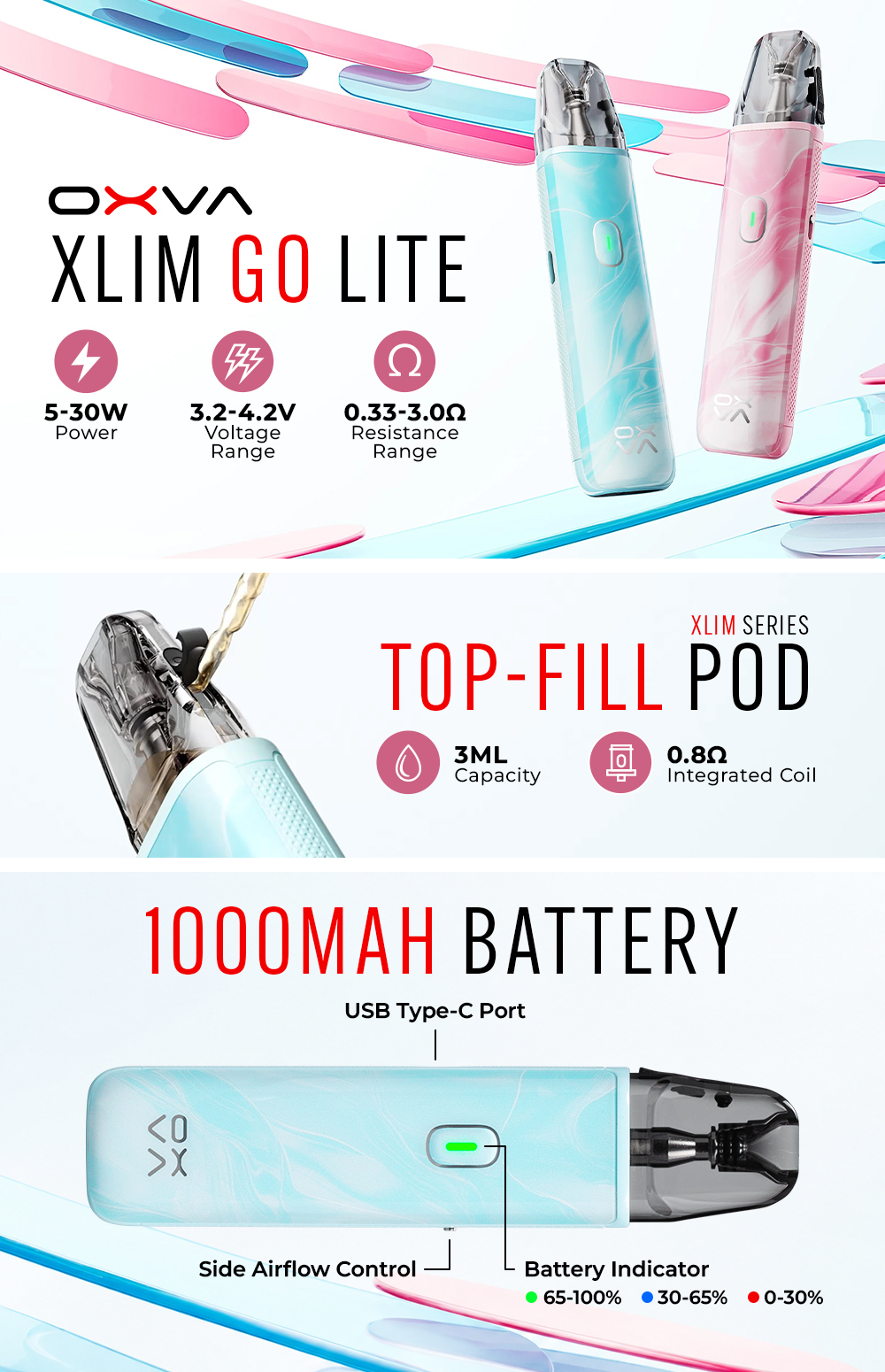 OXVA XLIM GO Lite - Infographic