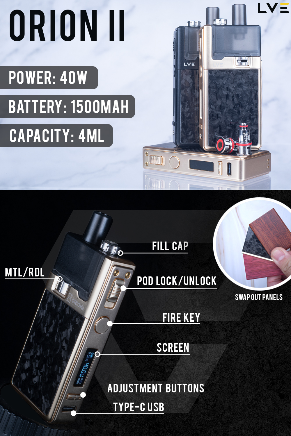 Orion 2 Infographic Orion 2 Infographic