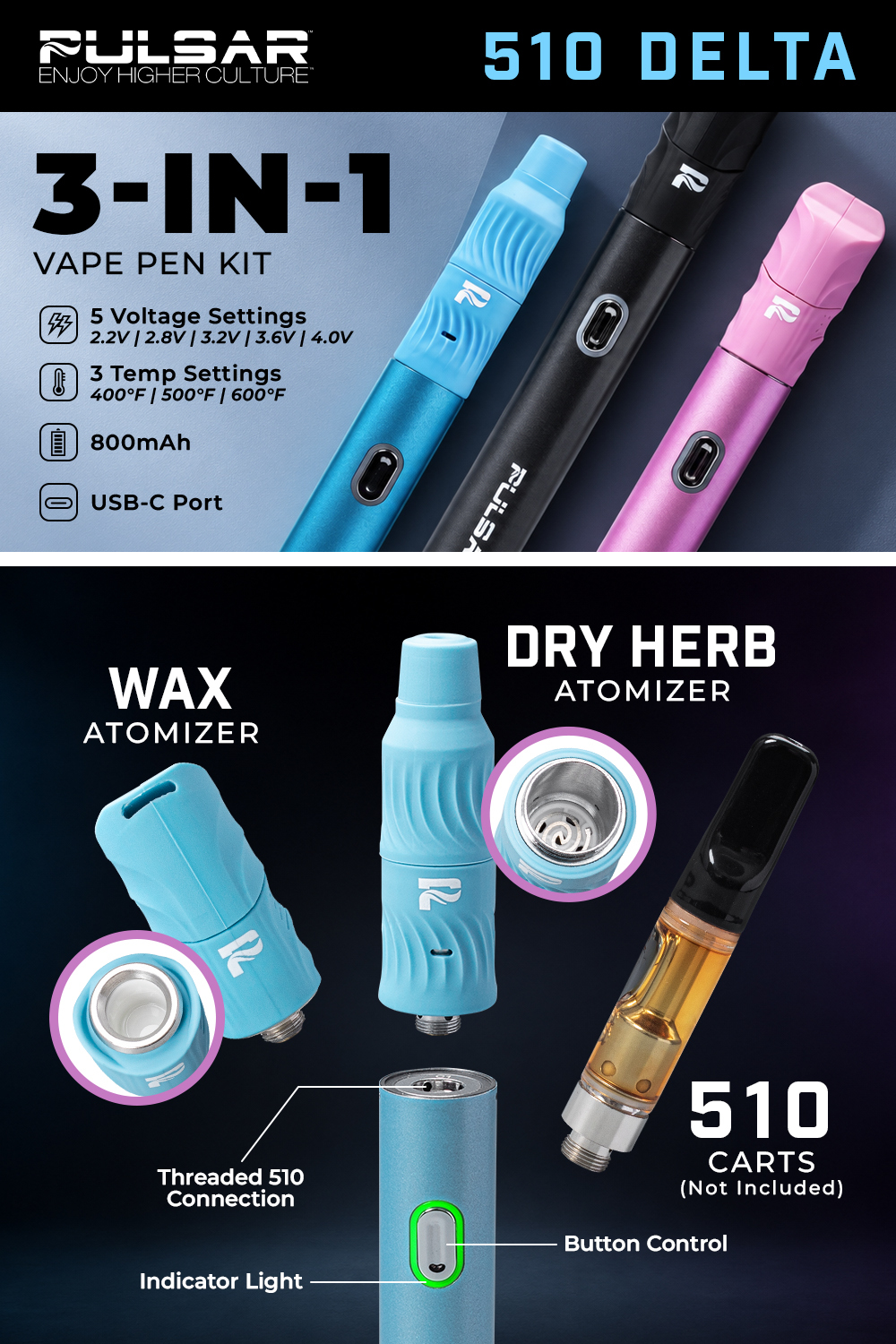 Pulsar 510 Delta 3-in-1 Vape Pen Kit - Infographic