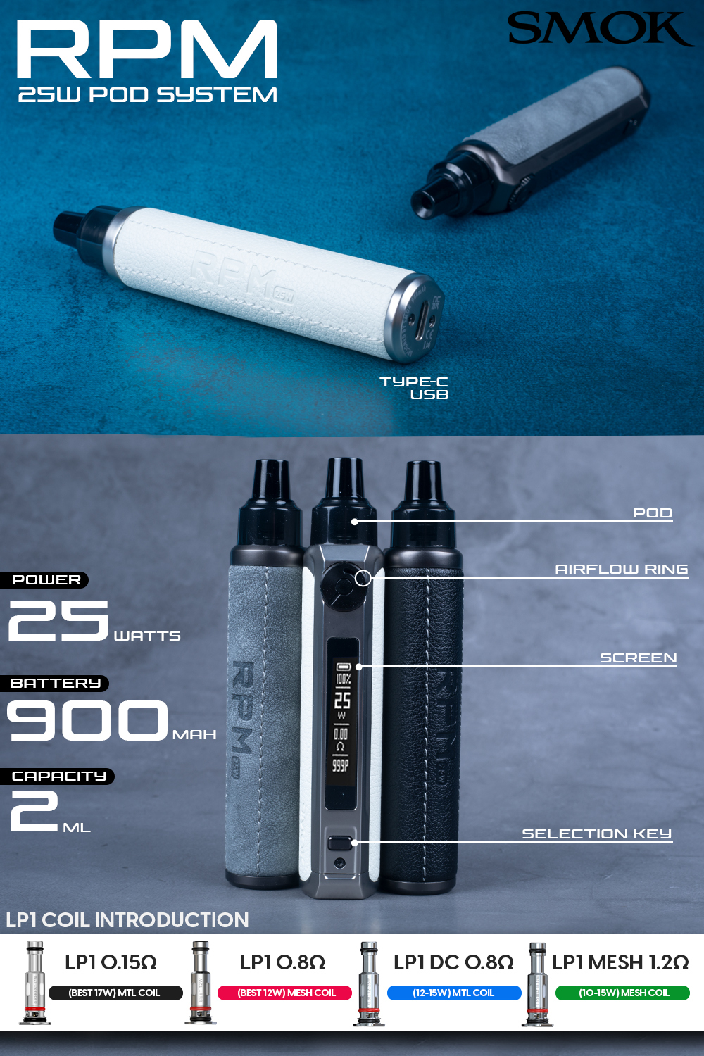 smok rpm 25w review SMOK RPM 25W Pod System
