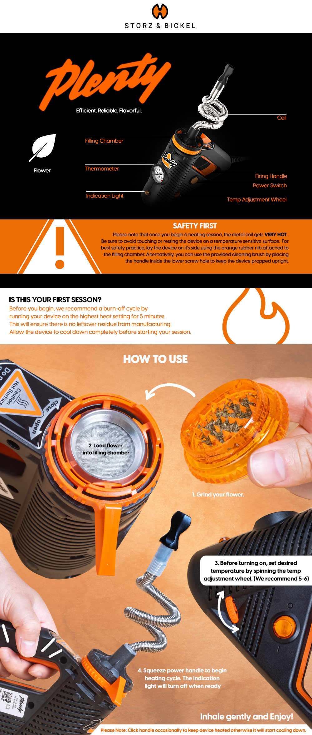 Storz & Bickel Plenty Infographic Storz & Bickel Plenty Infographic