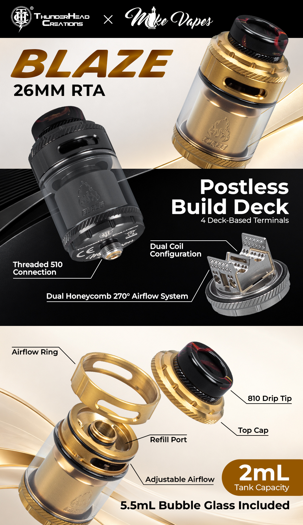 Thunderhead x Mike Vapes Blaze 26mm RTA - Infographic