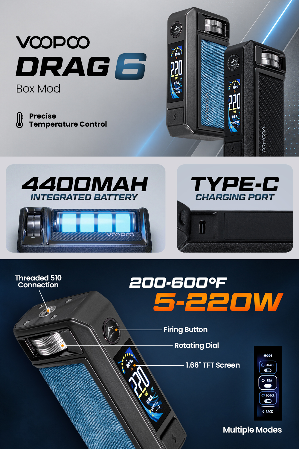 VOOPOO DRAG 6 220W Box Mod - Infographic