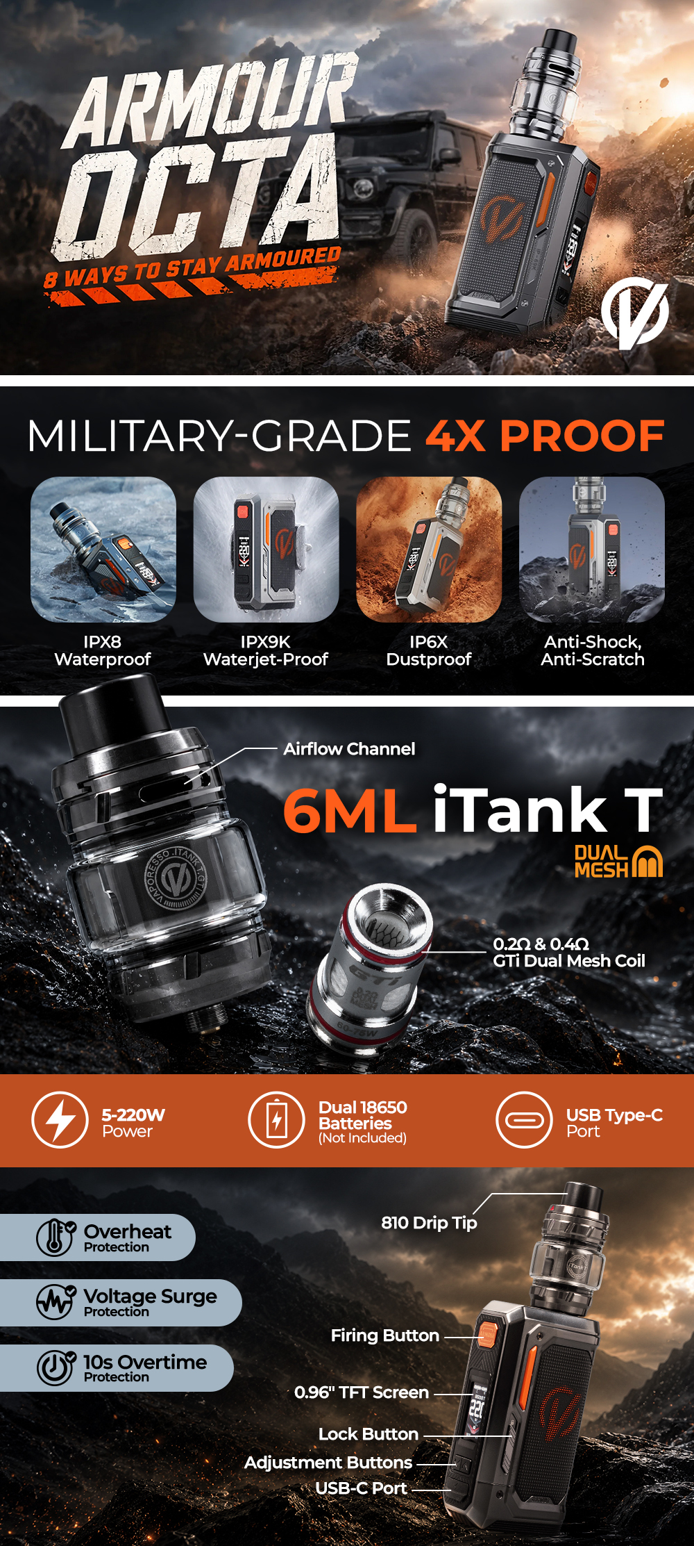 Vaporesso ARMOUR OCTA - Infographic