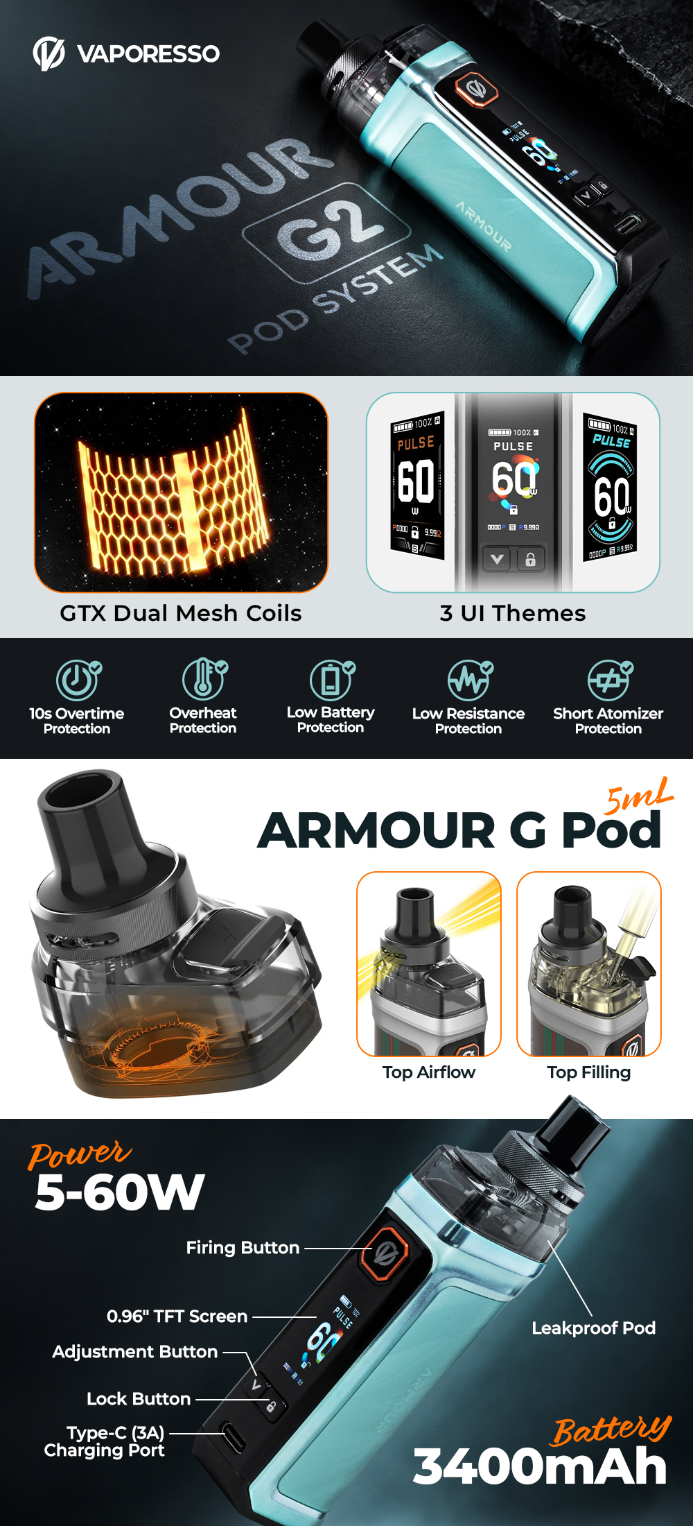 Vaporesso Armour G2 - Infographic