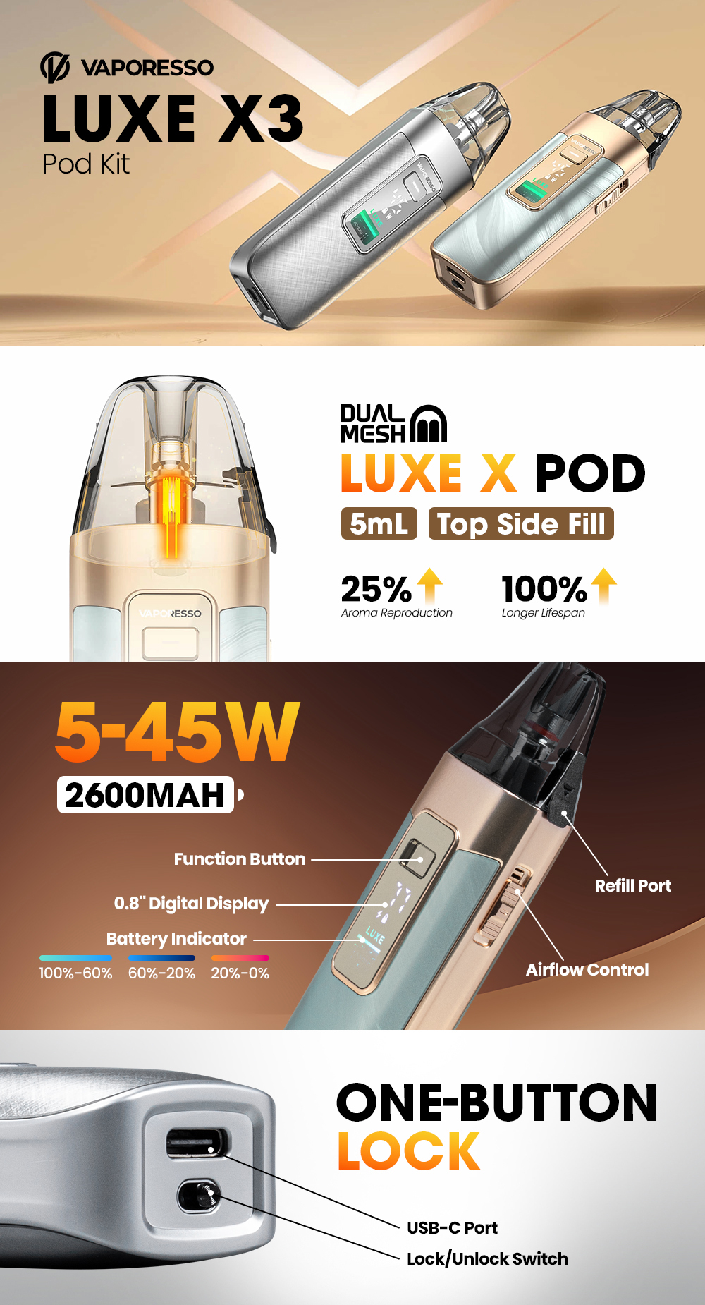 how much is elf bar vape Vaporesso Luxe X Review main image 0