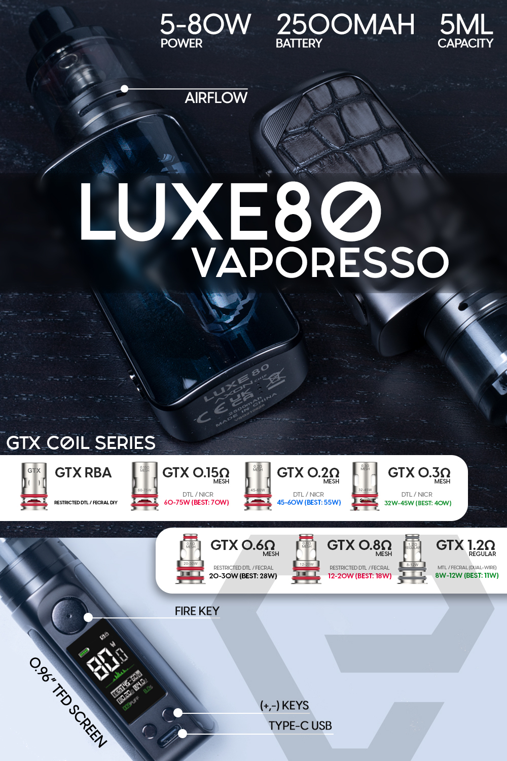 Vaporesso LUXE 80 Starter Kit