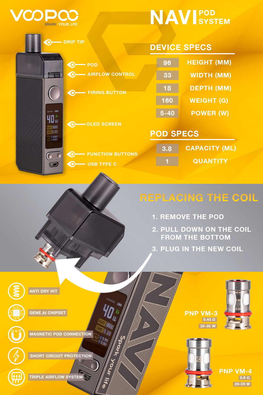 VOOPOO NAVI 40W Pod Mod Kit