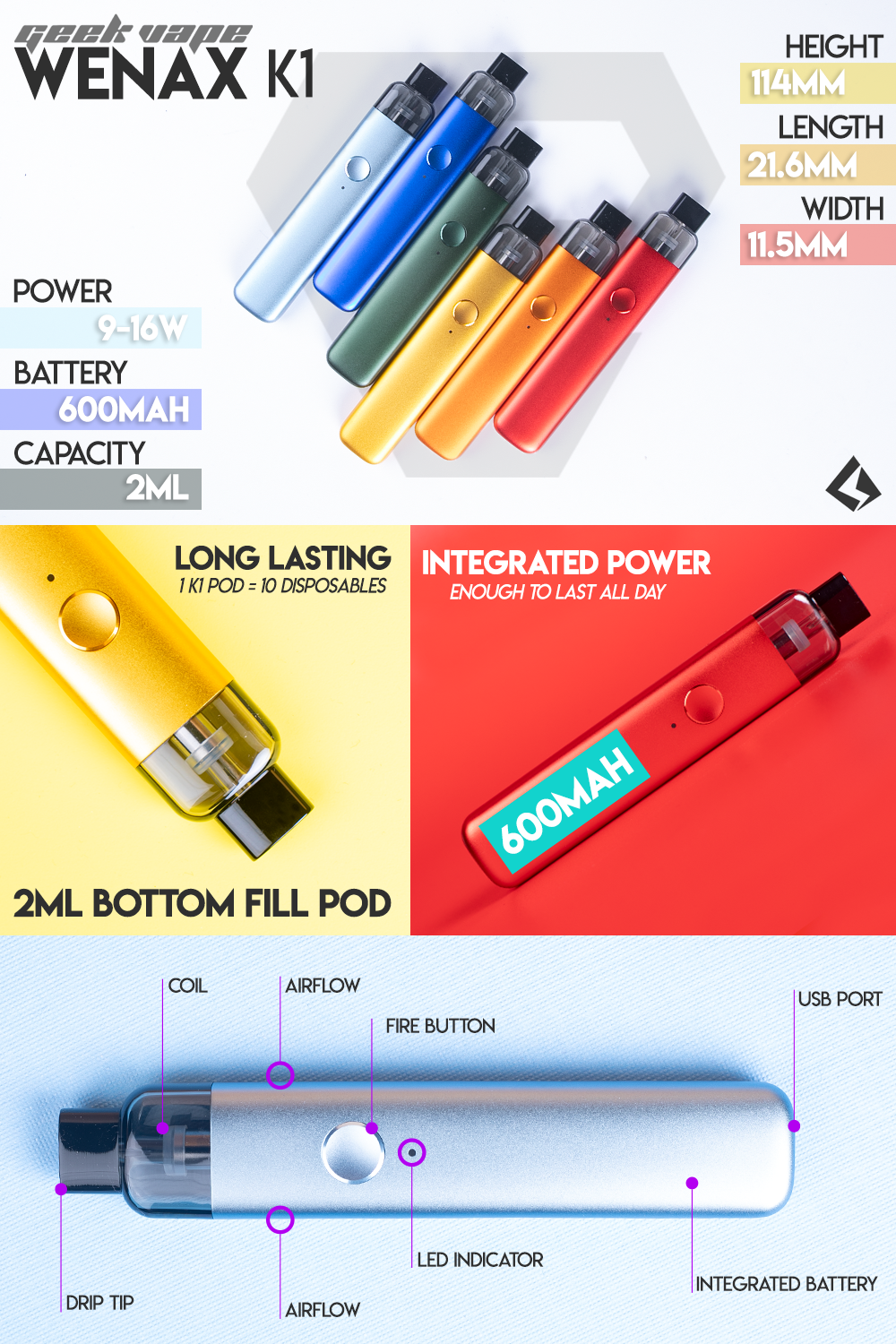 why is my vuse pod leaking from the bottom why is my vuse pod leaking from the bottom why is my vuse pod leaking from