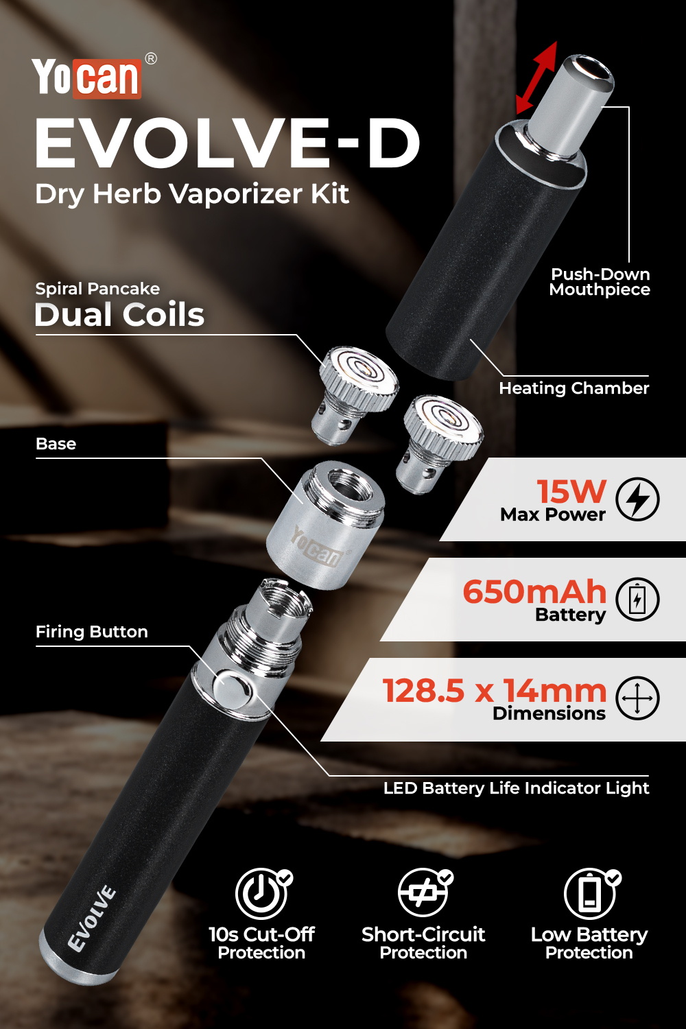 YoCan EVOLVE-D Vaporizer Kit - Infographic