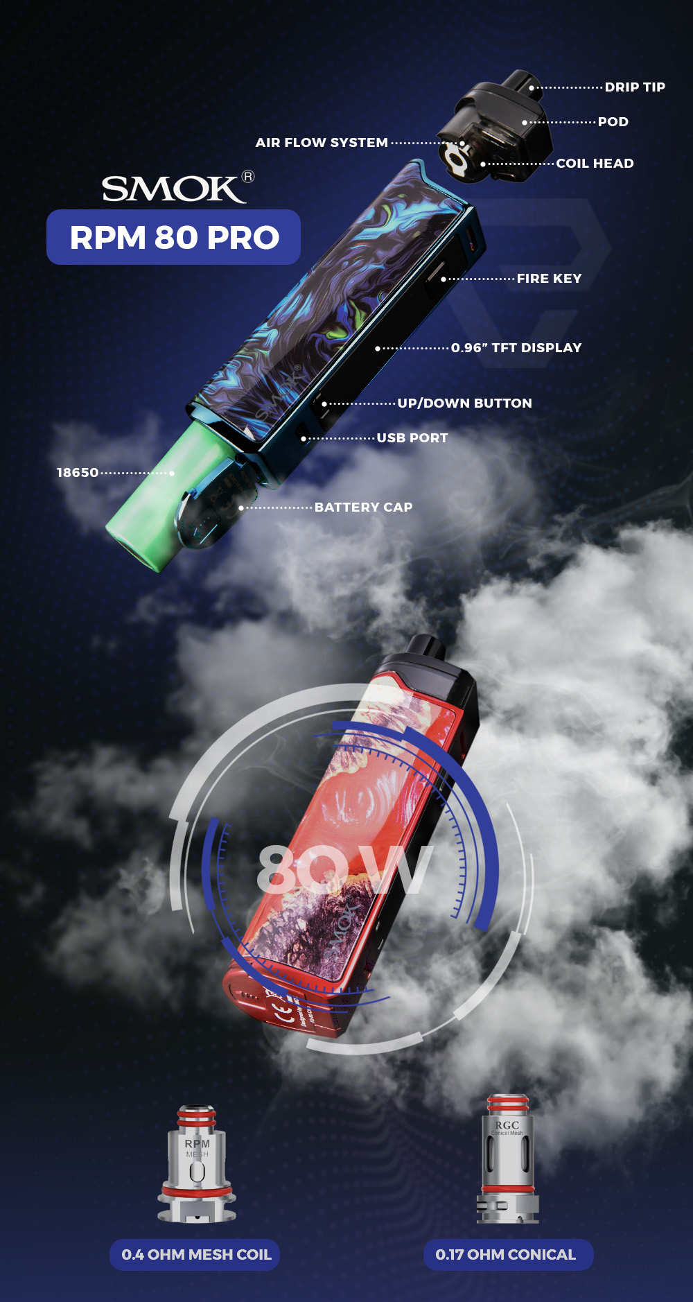 elfbar nachfüll pod läuft aus SMOK RPM80 80W POD MOD KIT